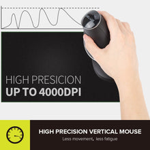 Afbeelding in Gallery-weergave laden, Delux M618PD ergo muis
