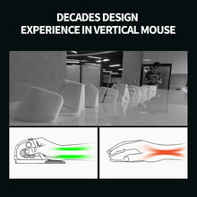 Afbeelding in Gallery-weergave laden, Delux Seeker ergonomische muis (horizontaal scrol &amp; BT)
